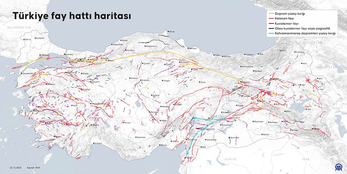 1000 yıllık uykudaki tehlike; KAF Güney Kolu