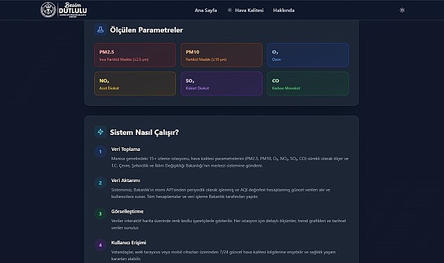 Manisa'nın Nefesi Artık Akıllı Sistemle Anlık İzleniyor!